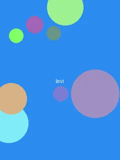 红音 qvod - 利威尔角色图